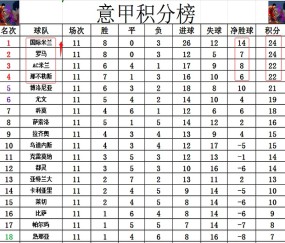 好博体育官网-风云突变！那不勒斯清晨临场应变，欧篮联版图或变，悬念犹存，更衣室氛围转暖 